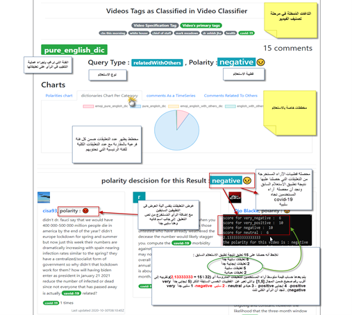 Opinion Mining System